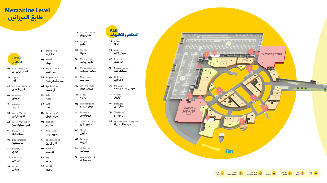 خريطة 360 مول الكويت