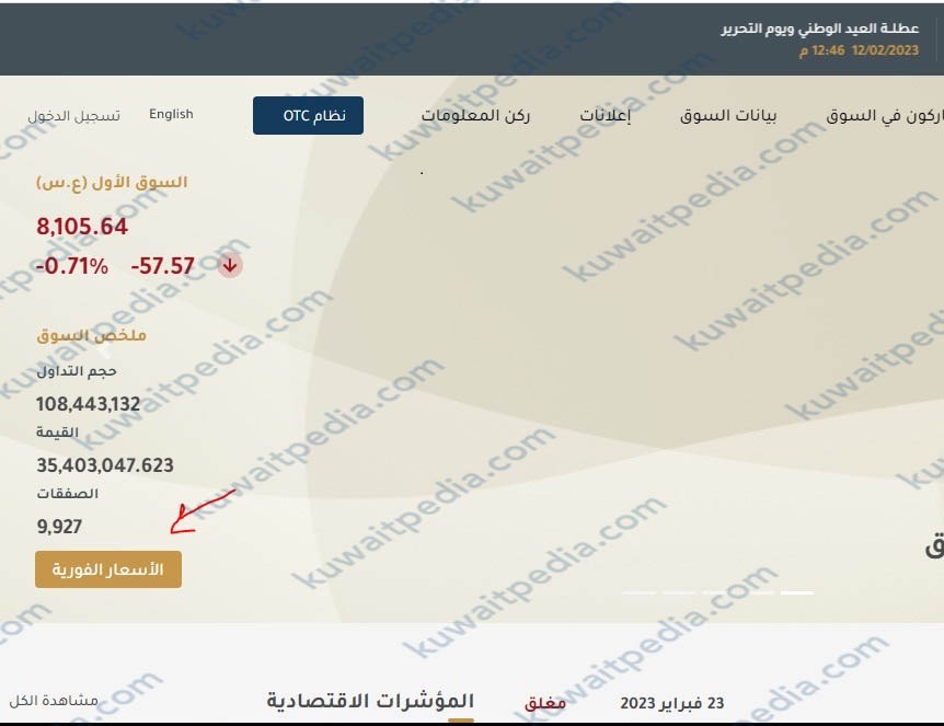 الاستعلام عن سعر سهم بيتك للتمويل KFH