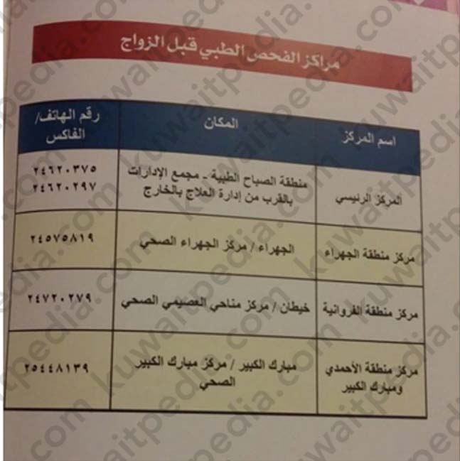 كم صلاحية نتيجة فحص الزواج في الكويت