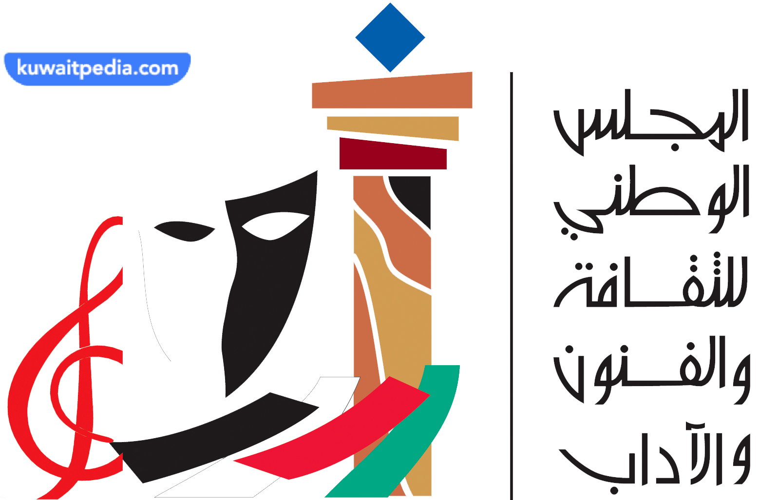 رواتب المجلس الوطني للثقافة والفنون والآداب