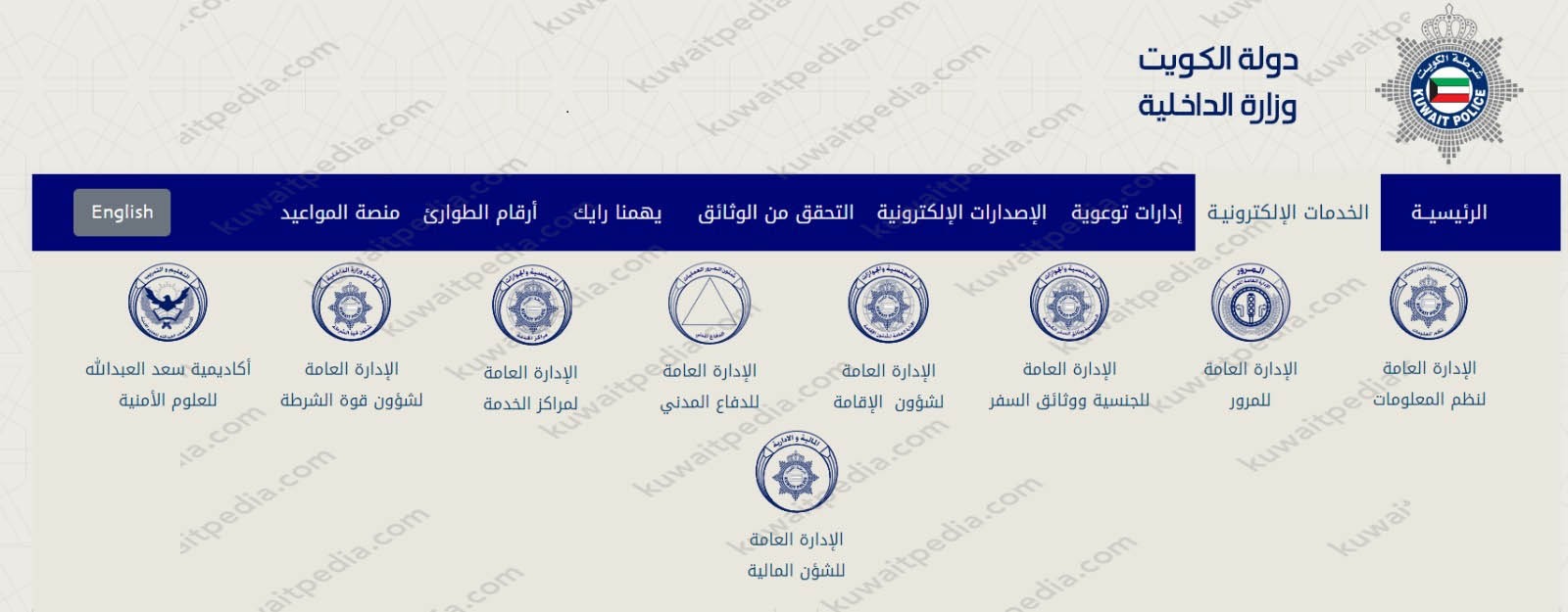 طريقة الاستعلام عن الرقم الموحد للمواطنين الكويت