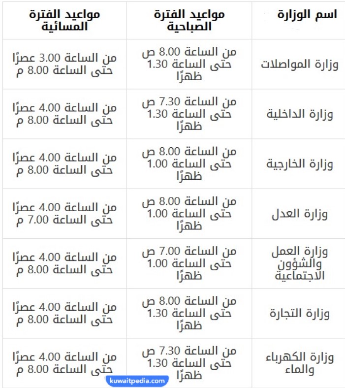 مواعيد عمل وزارات برج التحرير