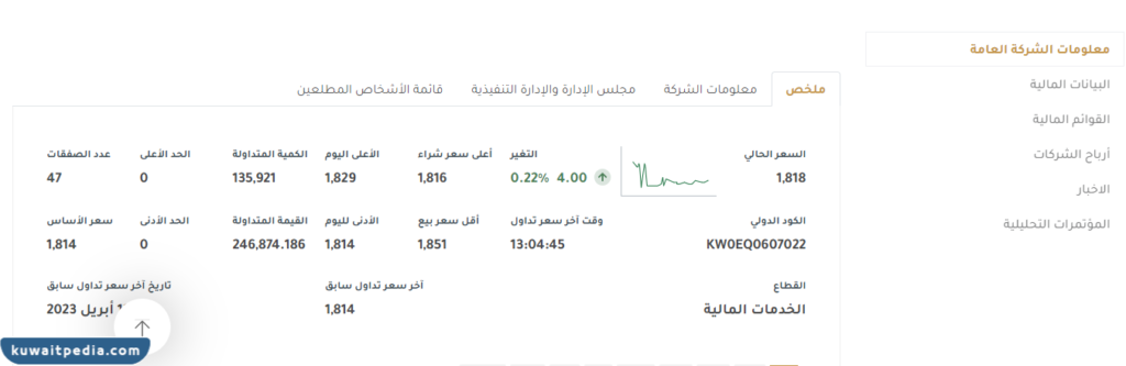 رقم التداول بورصة الكويت