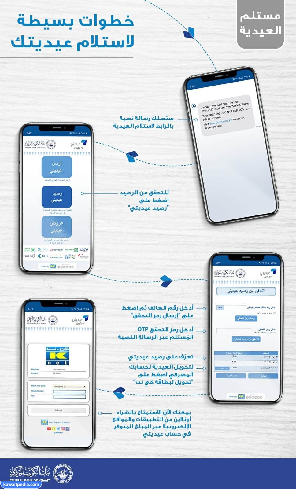 "كيف