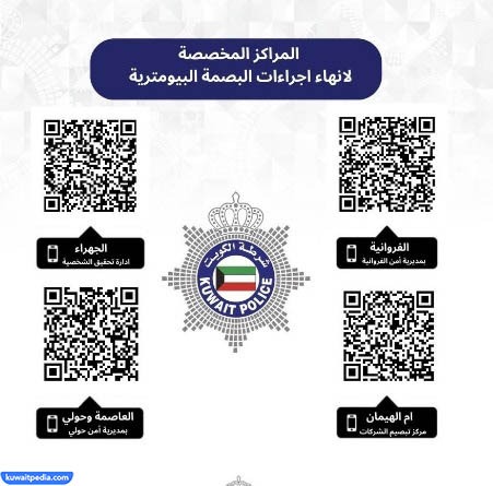 اماكن البصمة البيومترية في الكويت