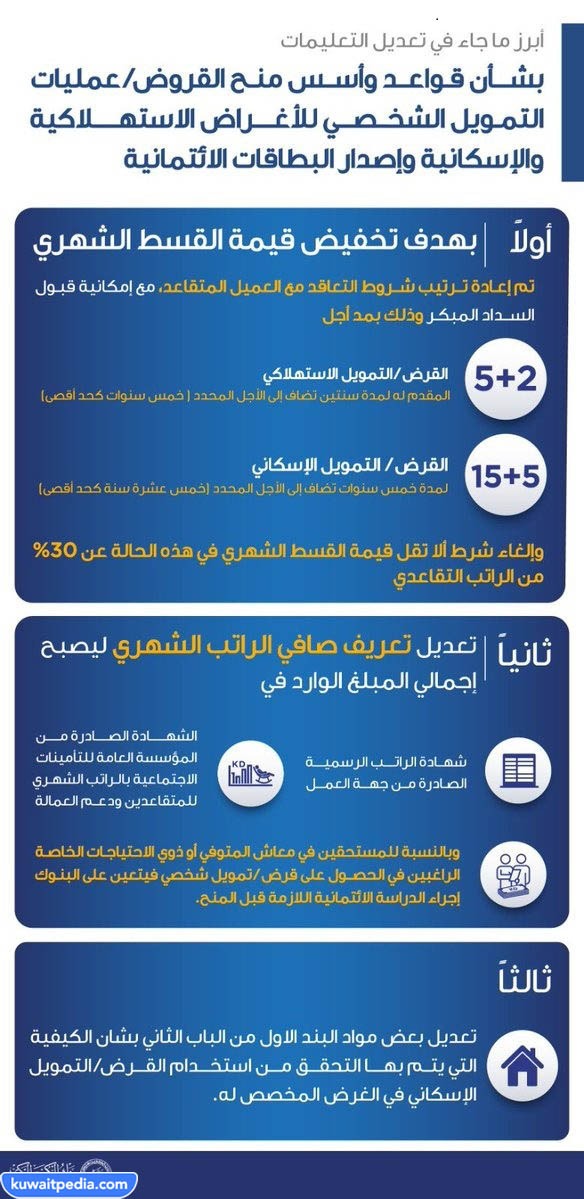 "تفاصيل