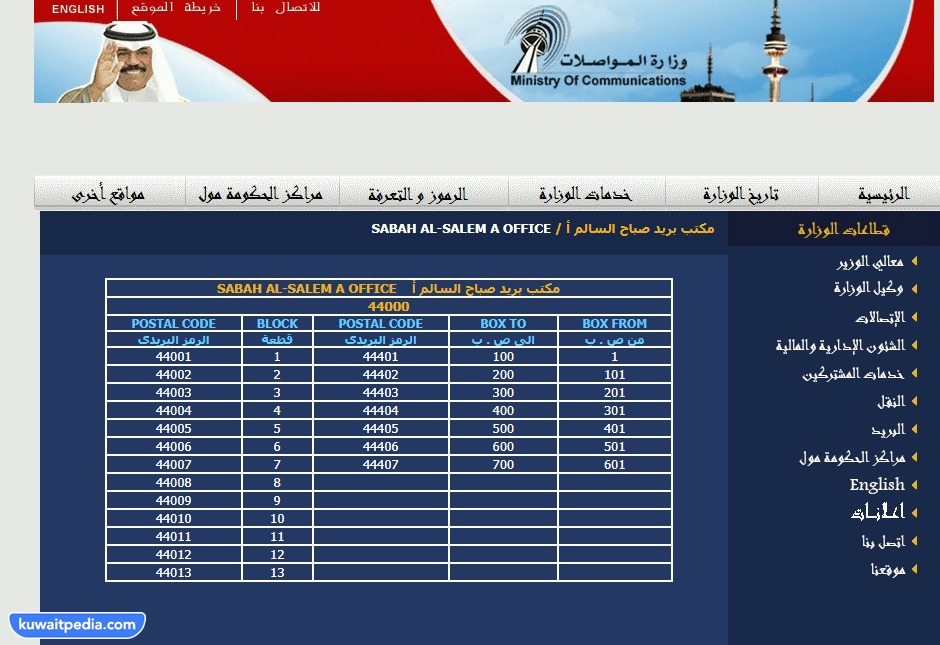 الرمز البريدي صباح السالم قطعة 8