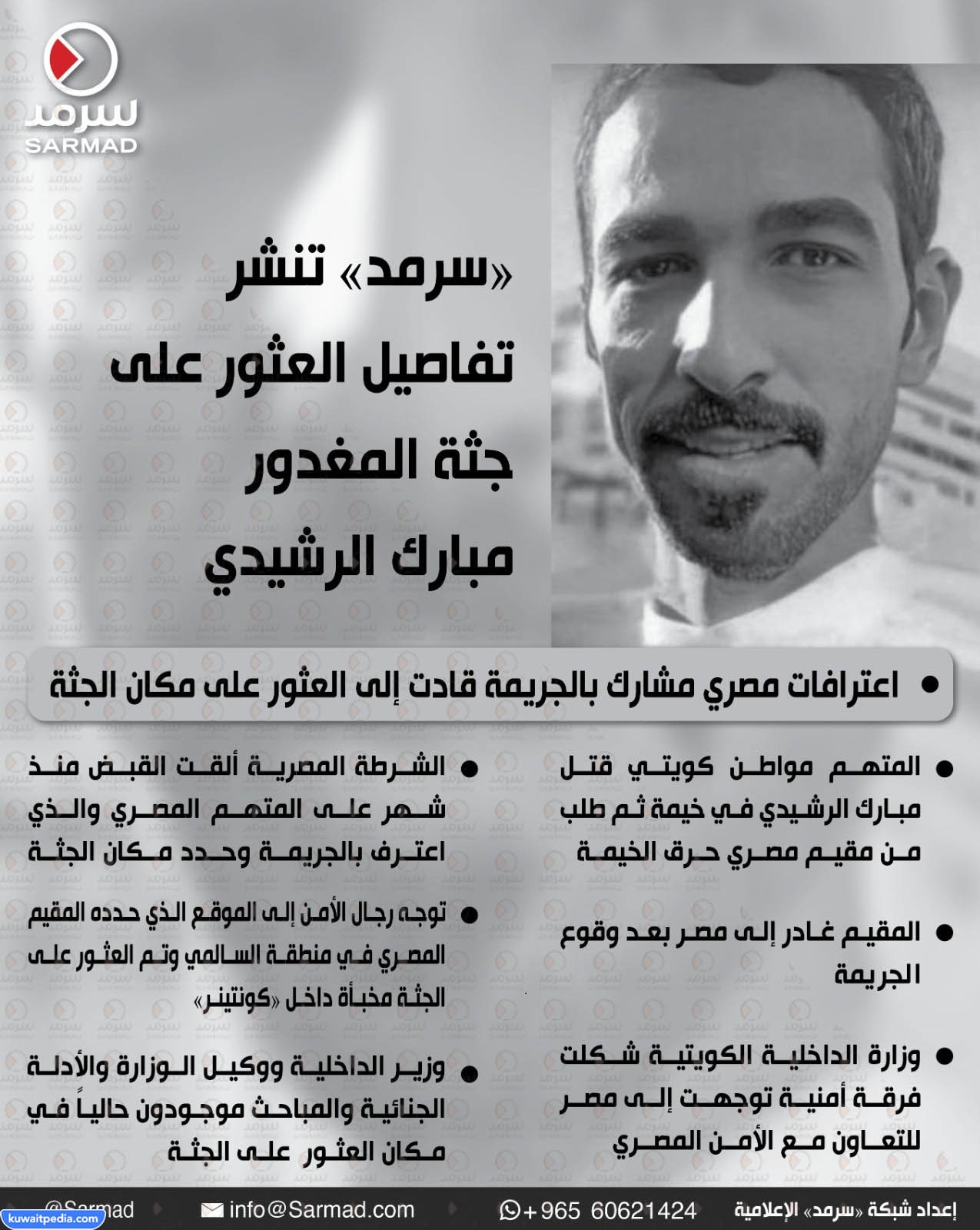 مبارك علي الرشيدي