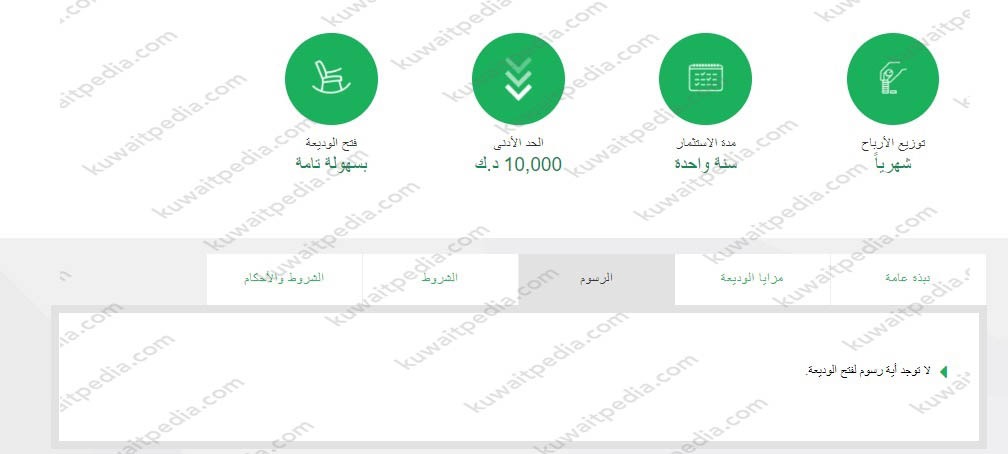 رسوم وديعة الكوثر في بيت التمويل الكويتي