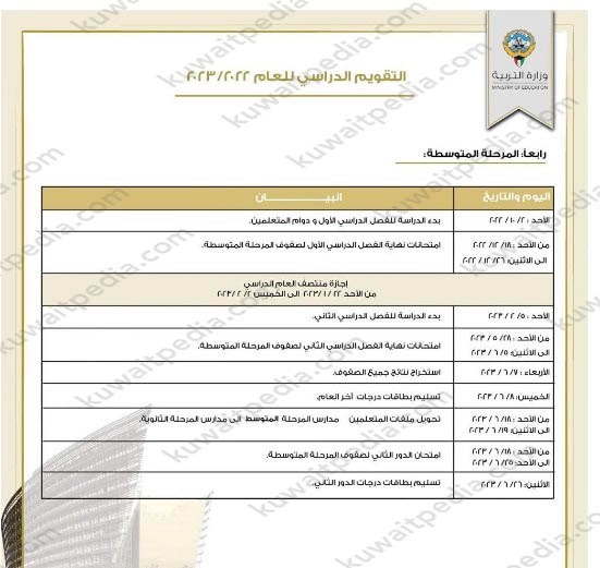 متى تنتهي اختبارات الدور الثاني