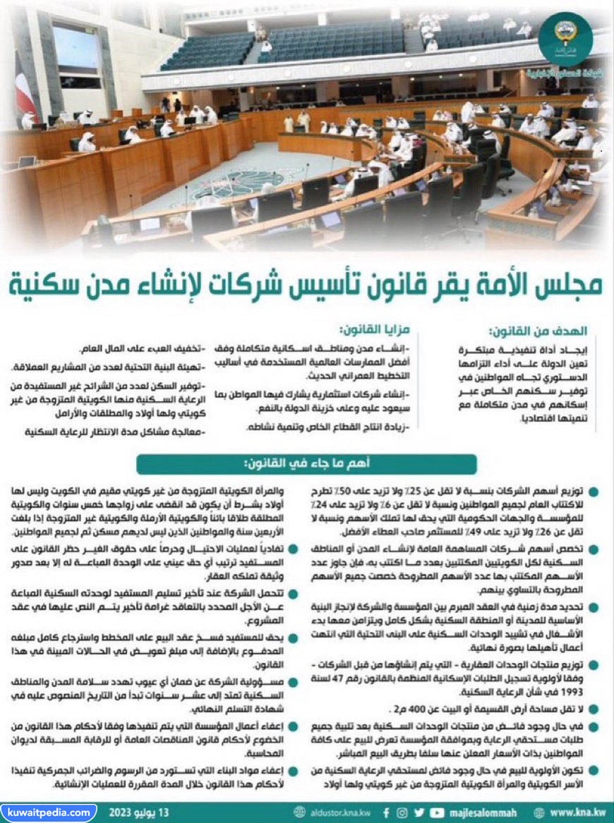 تفاصيل قانون انشاء المدن الاسكانية الجديد 2023 في الكويت