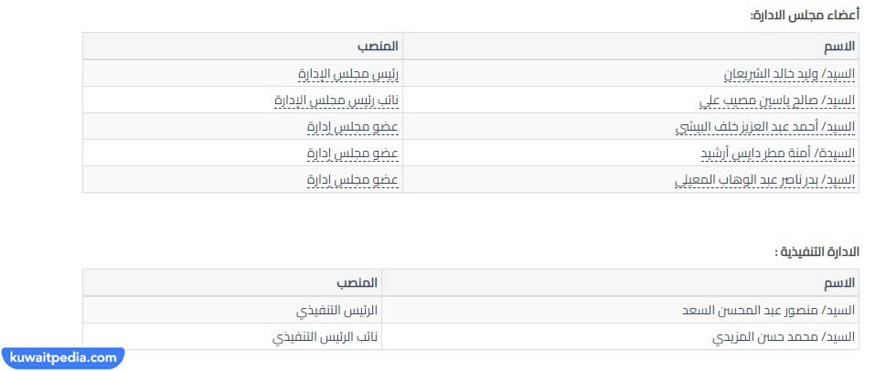 رئيس مجلس إدارة شركة النقل العام الكويتية الحالي