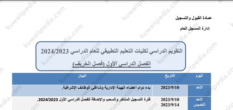 متى يسكر تسجيل التطبيقي للمستجدين