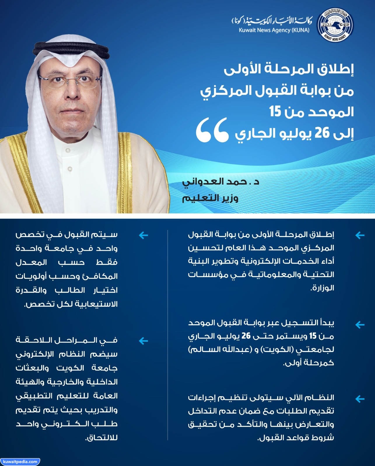 موعد التسجيل في بوابة القبول الإلكتروني الموحد