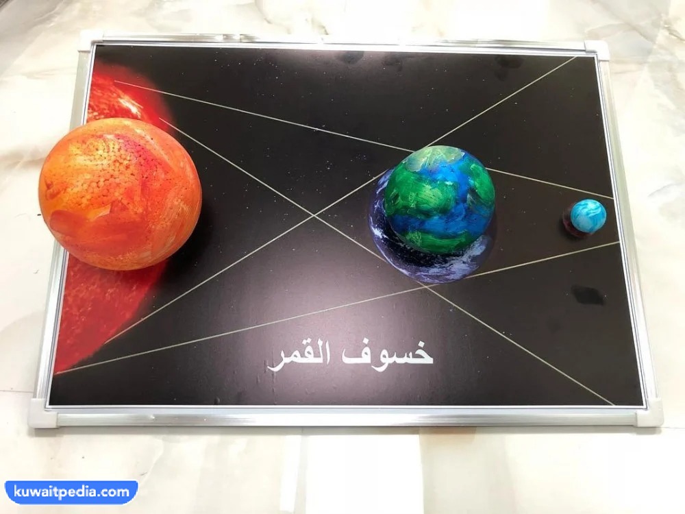 شرح خسوف القمر للاطفال بالصور