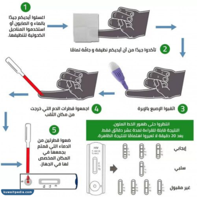 اماكن بيع جهاز فحص الإيدز في الصيدلية الكويت