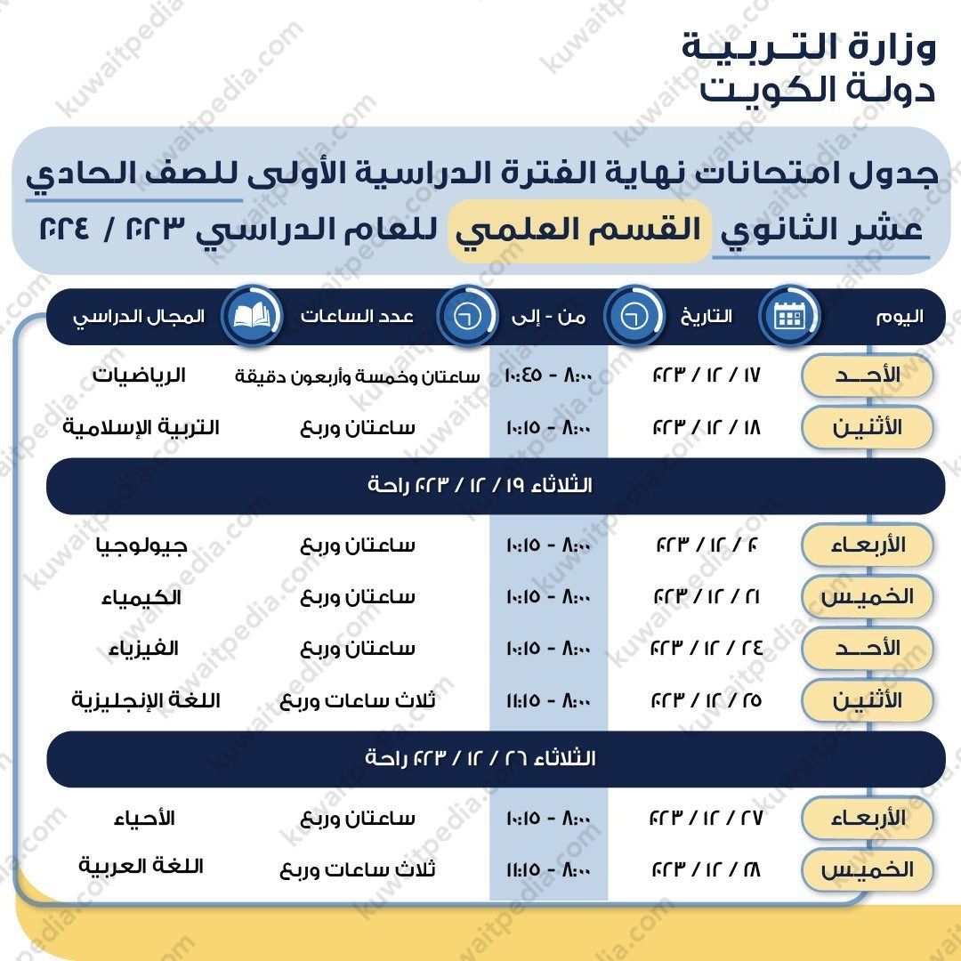 جدول امتحانات الفترة الدراسية الاولى الصف الحادي عشر العلمي 2023 - 2024 الكويت