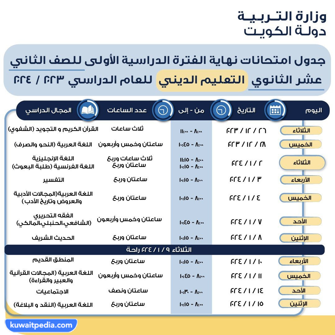 جدول اختبارات المعهد الديني الفترة الاولى 2023 - 2024 الكويت