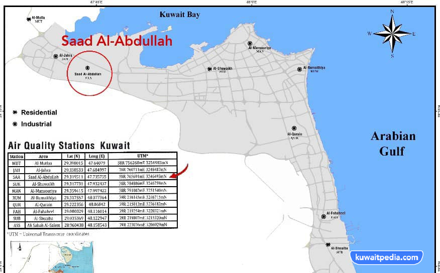 محطة سعد العبدالله الثابتة