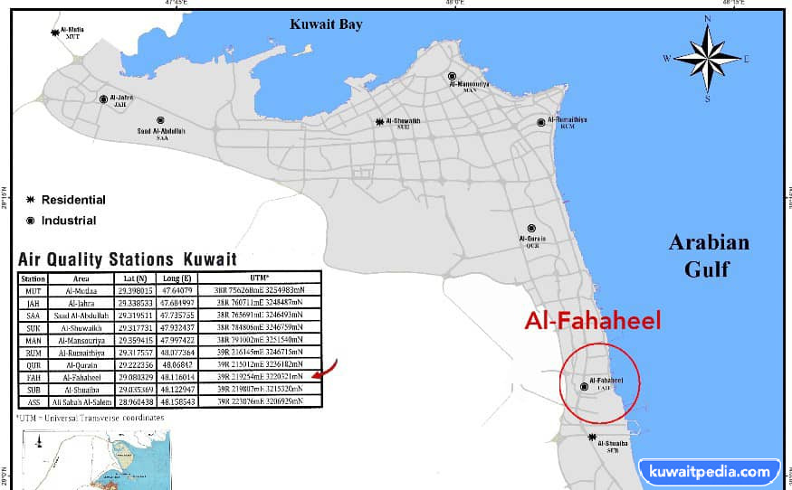 محطة الفحيحيل الثابتة