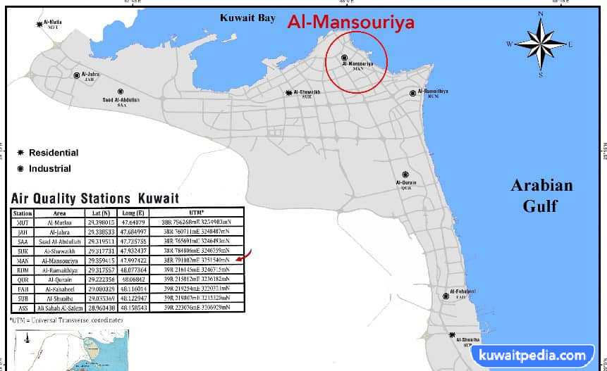 محطة المنصورية الثابتة