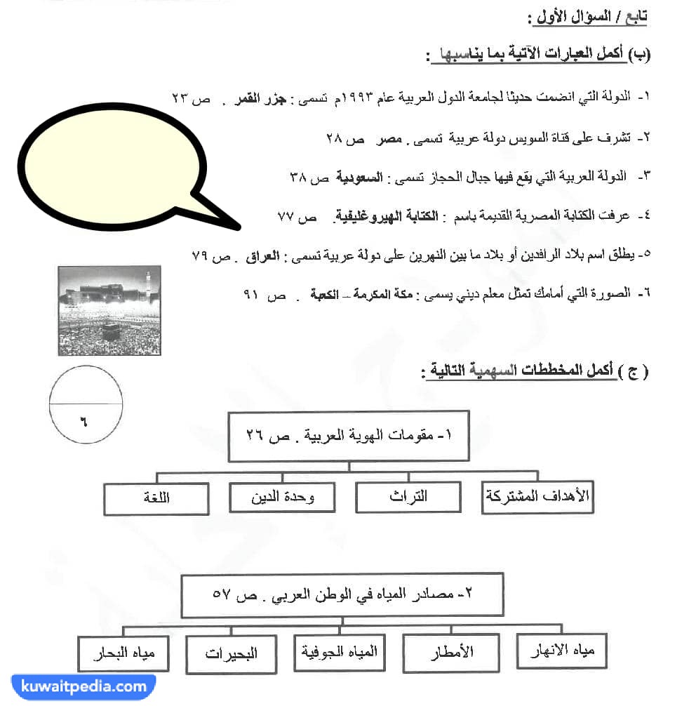 اختبار اجتماعيات للصف السابع الفصل الأول