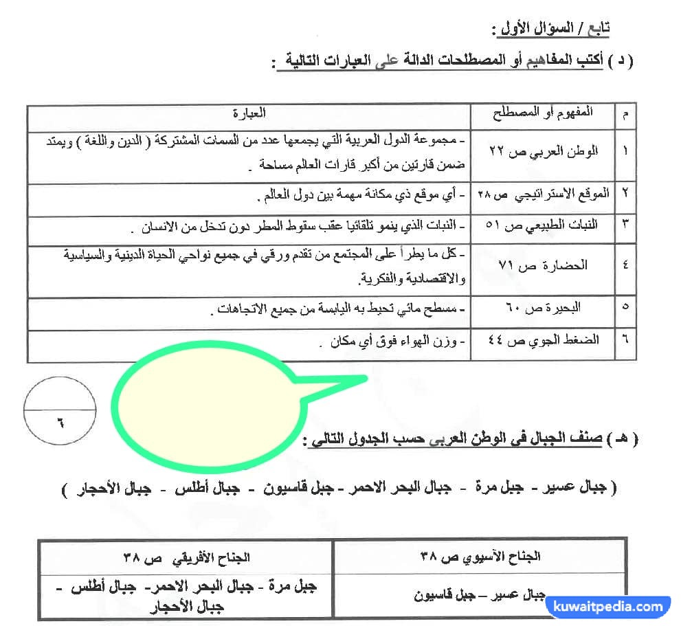 اختبار اجتماعيات للصف السابع الفصل الأول