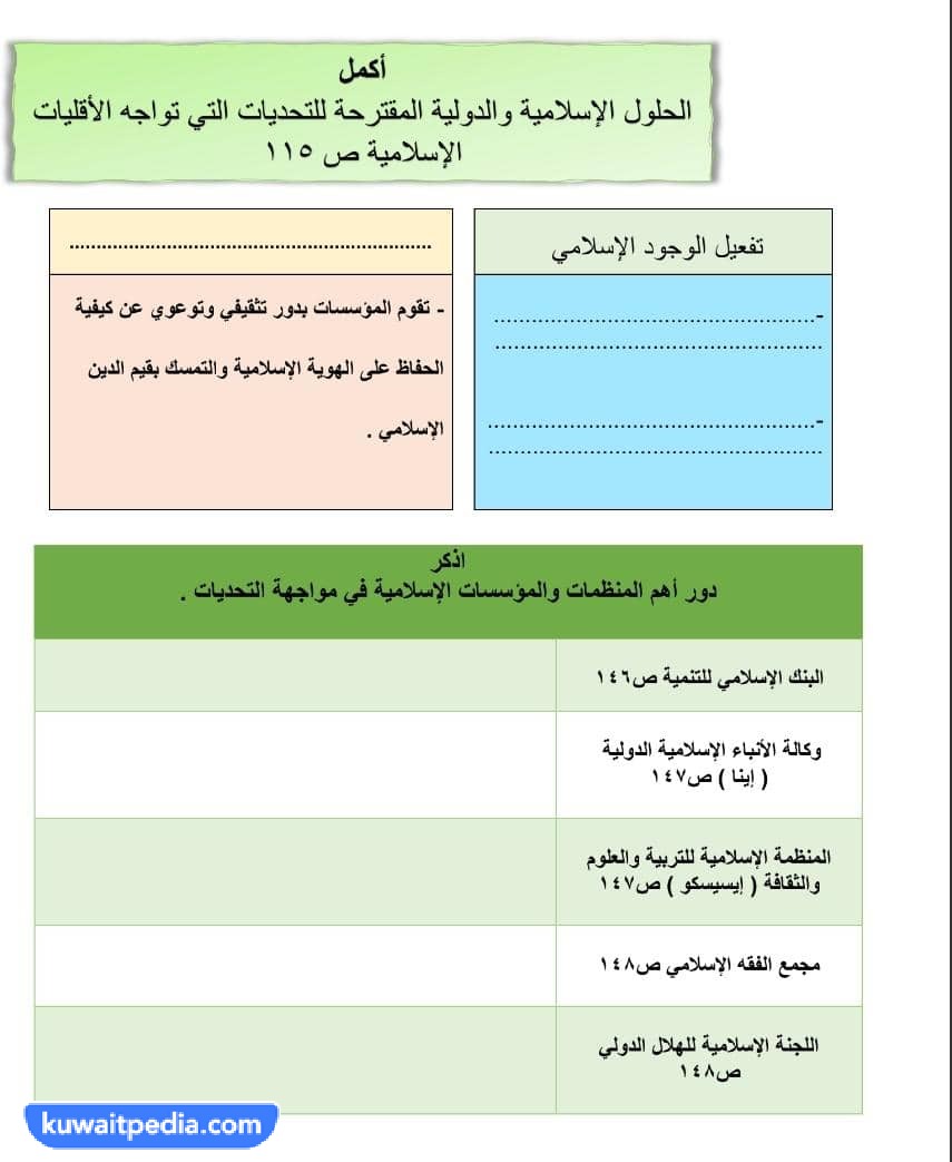 بنك اسئلة اجتماعيات للصف الثامن الفصل الاول