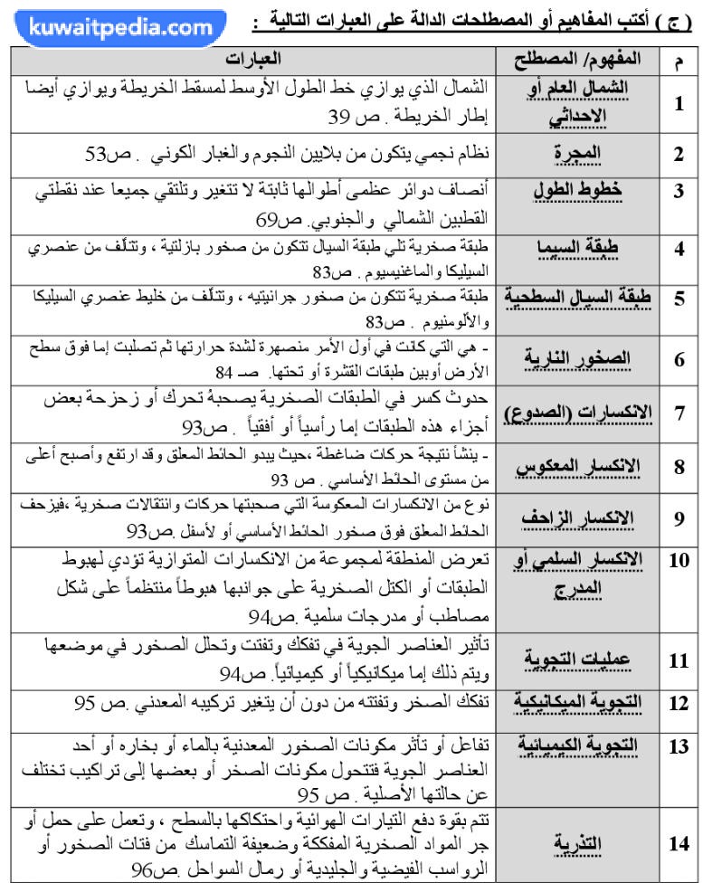 بنك اسئلة جغرافيا حادي عشر