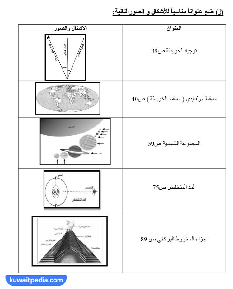 بنك اسئلة جغرافيا حادي عشر