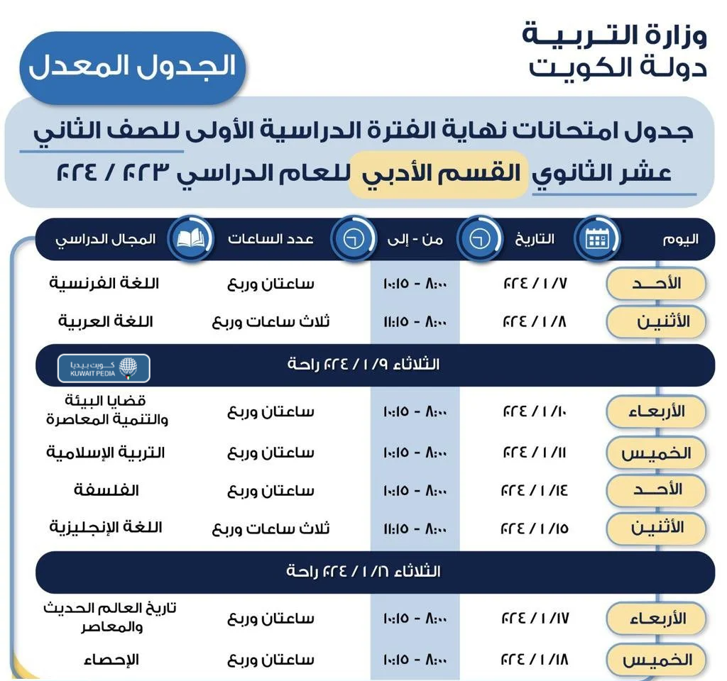 جدول اختبارات الثانوي الفصل الاول الصف الثاني عشر الأدبي بعد التعديل