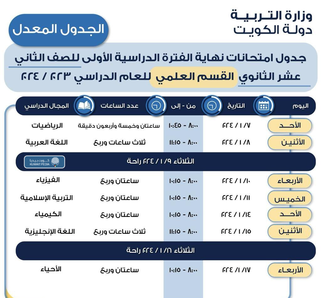 جدول اختبارات الثانوي الفصل الاول الصف الثاني عشر العلمي بعد التعديل