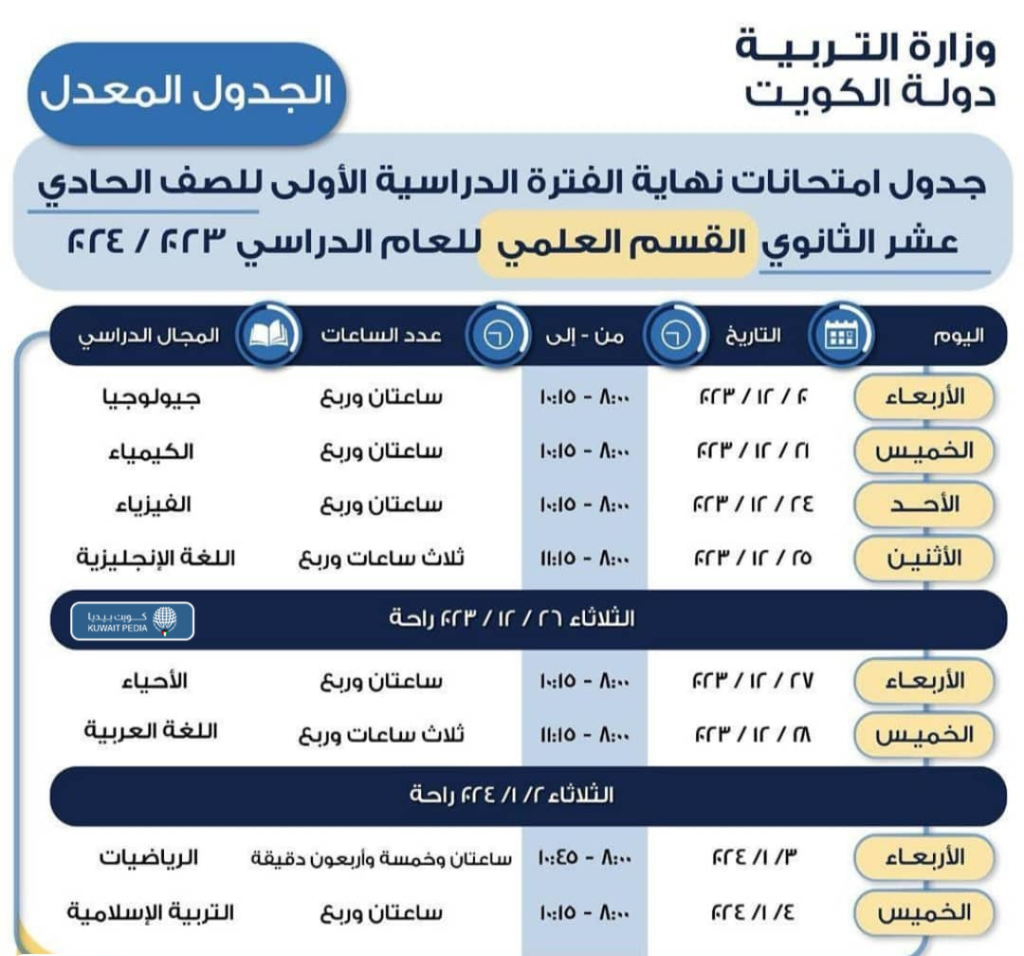 جدول اختبارات الثانوي الفصل الاول الصف الحادي عشر العلمي