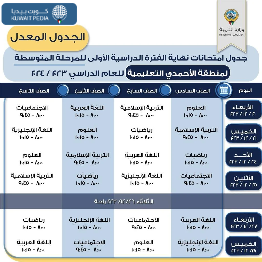 جدول اختبارات المتوسط الفصل الاول بعد التعديل