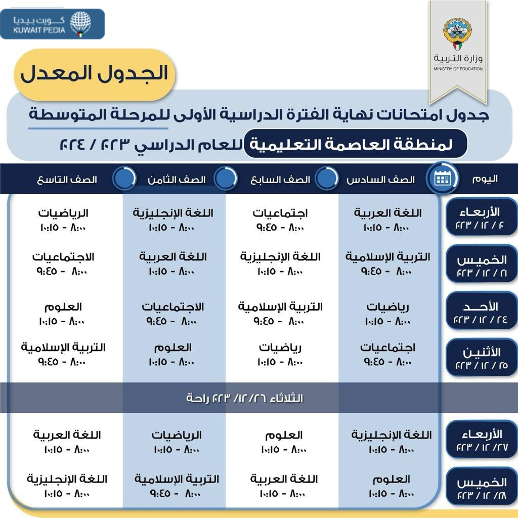 جدول اختبارات المتوسط الفصل الاول بعد التعديل