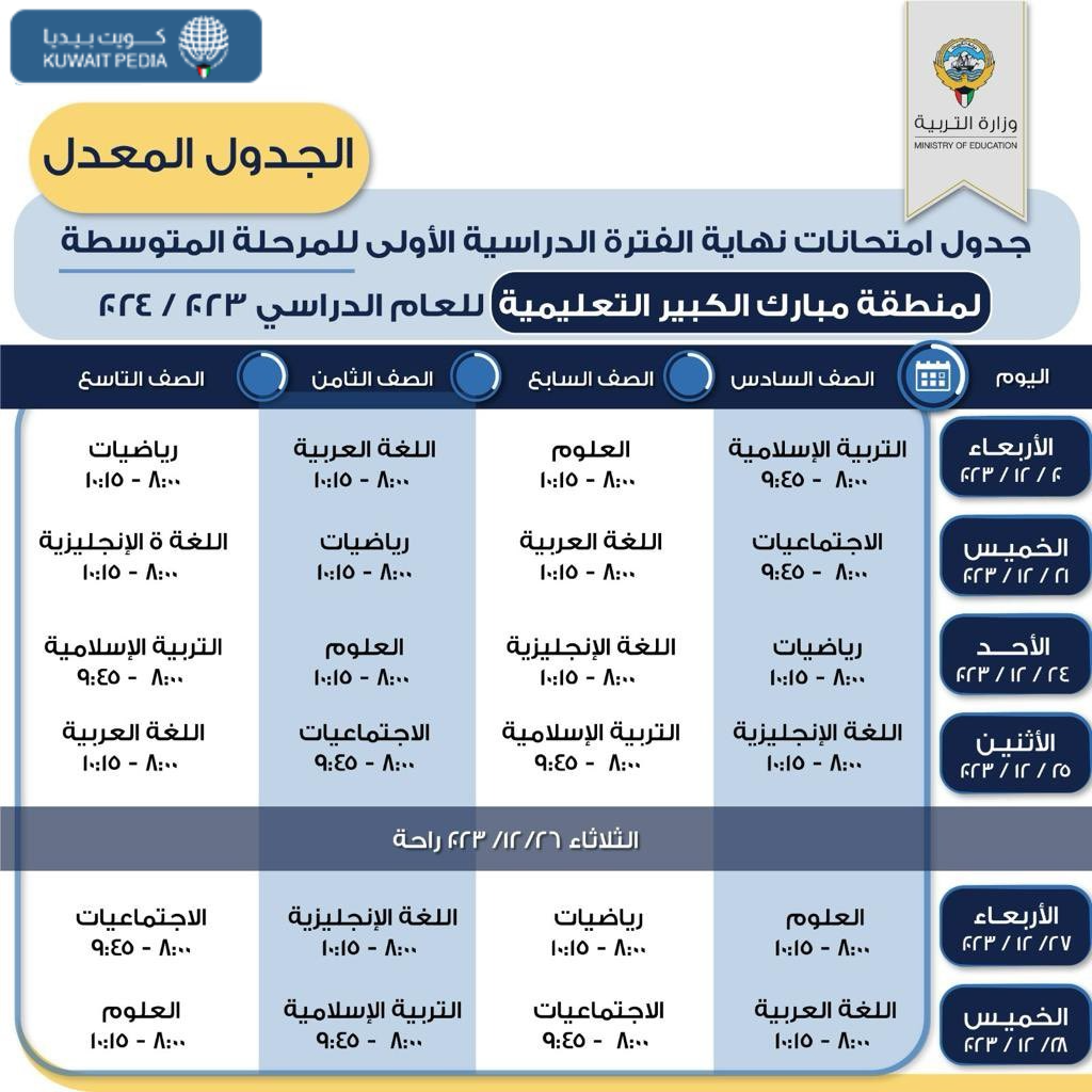 جدول اختبارات المتوسط الفصل الاول بعد التعديل