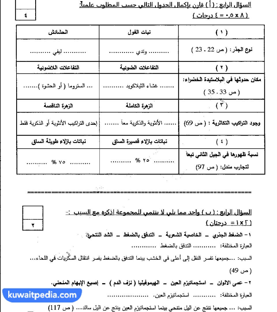 نموذج اجابة اختبار الأحياء للصف الحادي عشر
