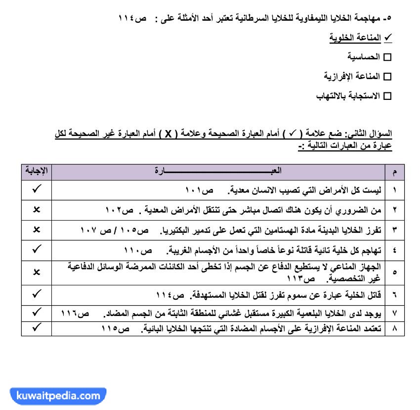 بنك اسئلة احياء ثاني عشر الفصل الاول